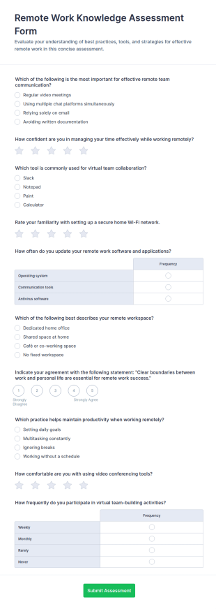 Remote Work Knowledge Assessment Form Template
