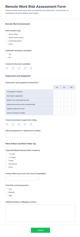 Remote Work Risk Assessment Form Template