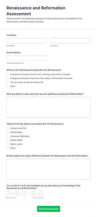 Renaissance And Reformation Assessment Form Template