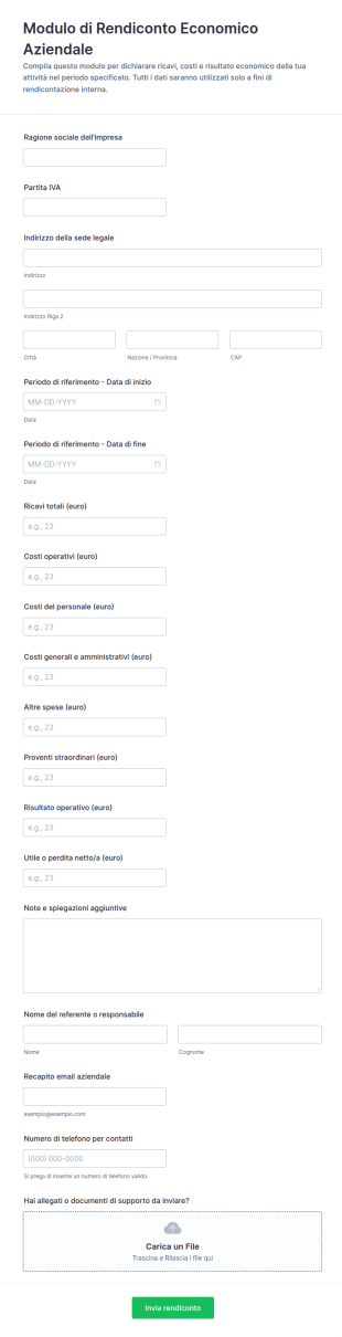 Rendiconto Profitti E Perdite Form
