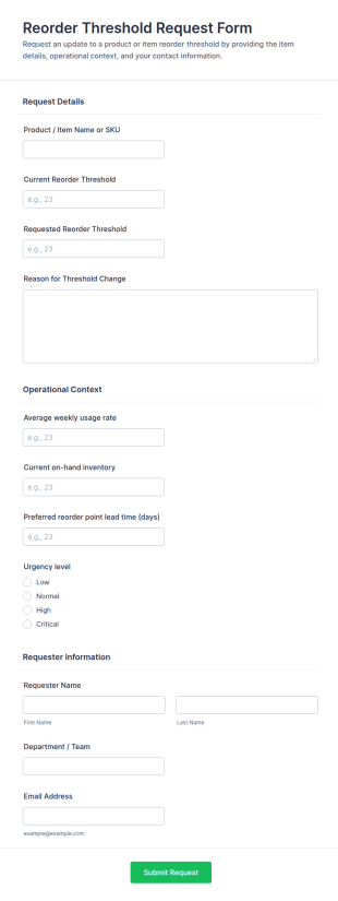 Reorder Threshold Request Form Template