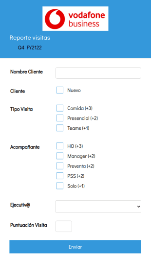 Reporte Visitas