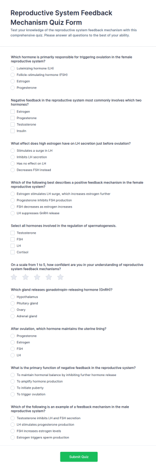 Reproductive System Feedback Mechanism Quiz Form Template