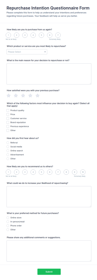 Repurchase Intention Questionnaire Form Template