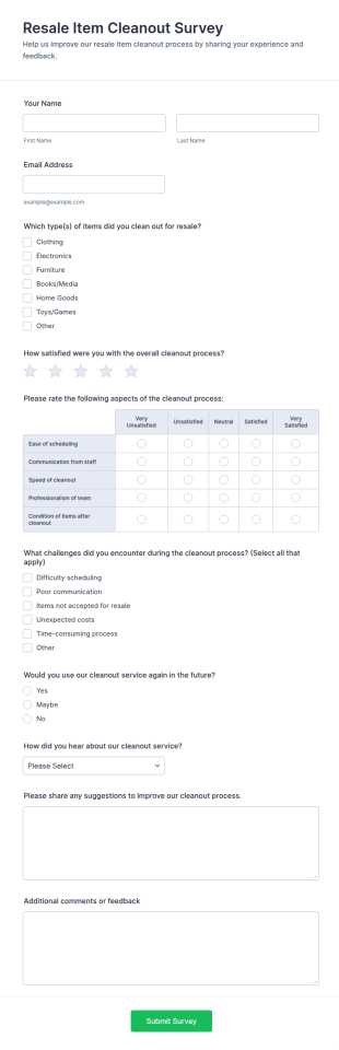 Resale Item Cleanout Survey Form Template