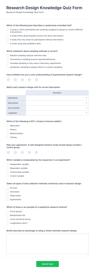 Research Design Knowledge Quiz Form Template