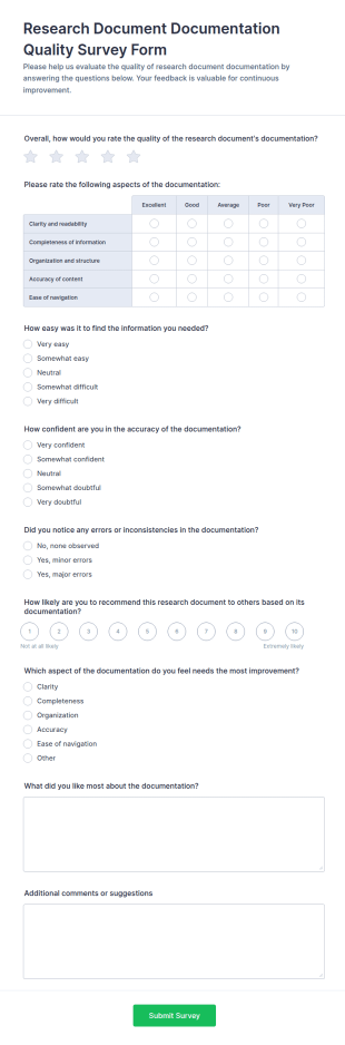 Research Document Documentation Quality Survey Form Template