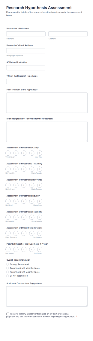Research Hypothesis Assessment Form Template
