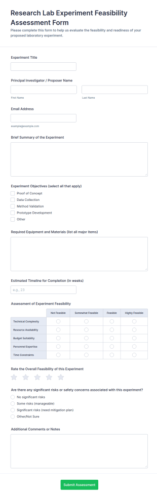 Research Lab Experiment Feasibility Assessment Form Template