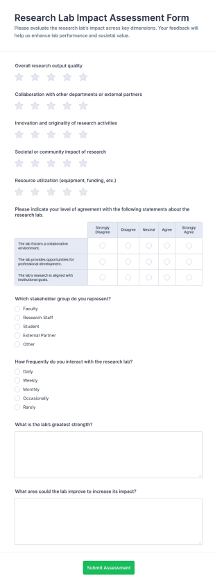 Research Lab Impact Assessment Form Template