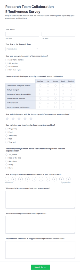 Research Team Collaboration Effectiveness Survey Form Template