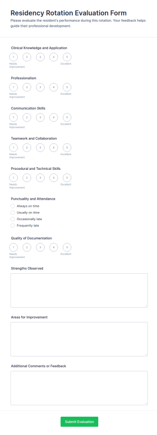 Residency Rotation Evaluation Form Template
