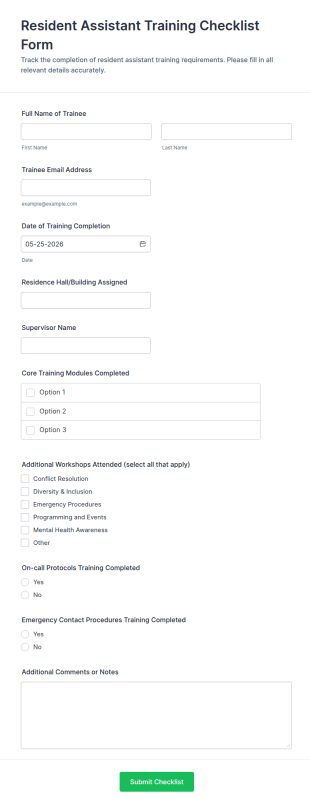 Resident Assistant Training Checklist Form Template