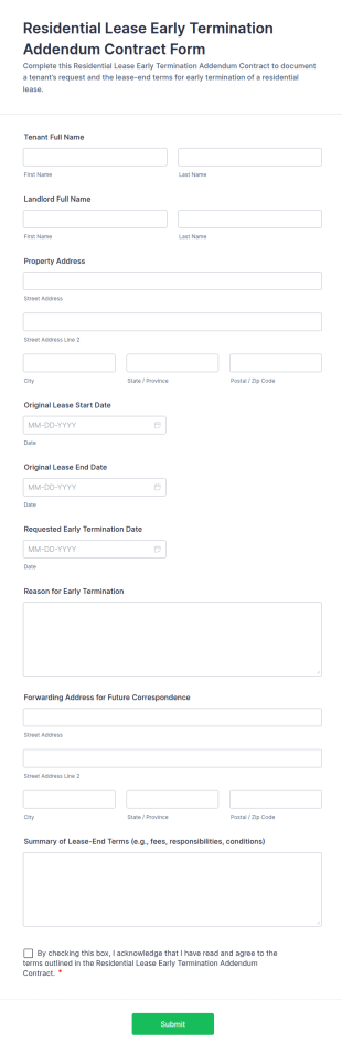 Residential Lease Early Termination Addendum Contract Form Template