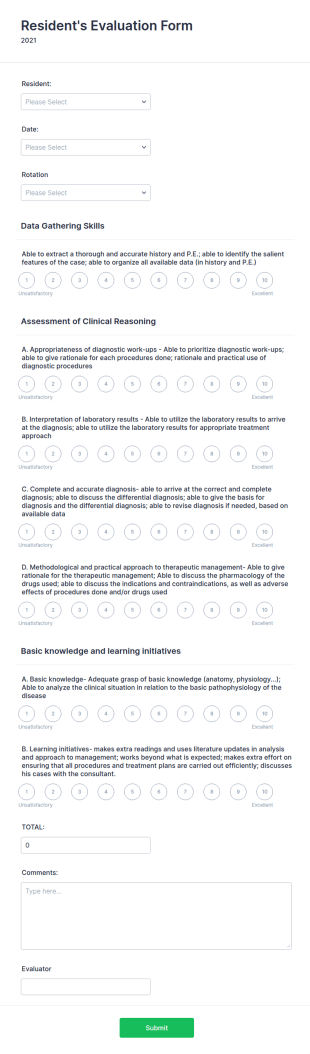 Resident Patient Evaluation Form Template