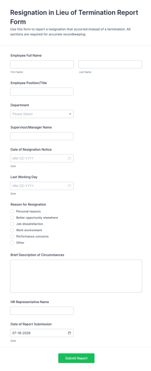 Resignation In Lieu Of Termination Report Form Template