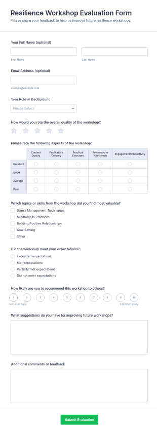 Resilience Workshop Evaluation Form Template