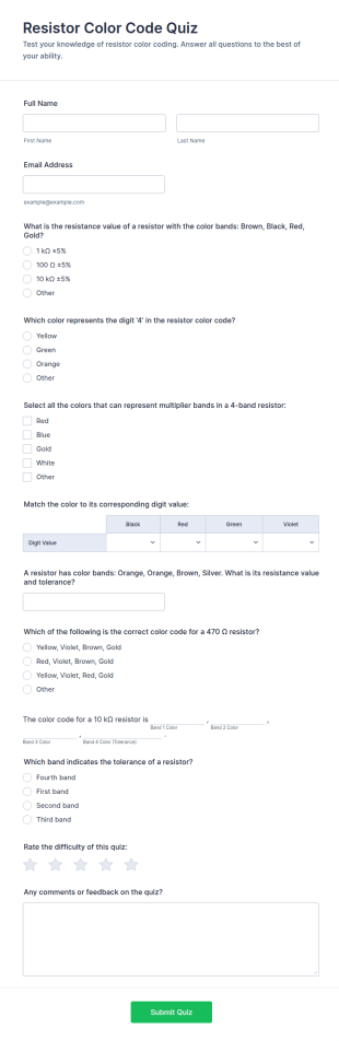 Resistor Color Code Quiz Form Template
