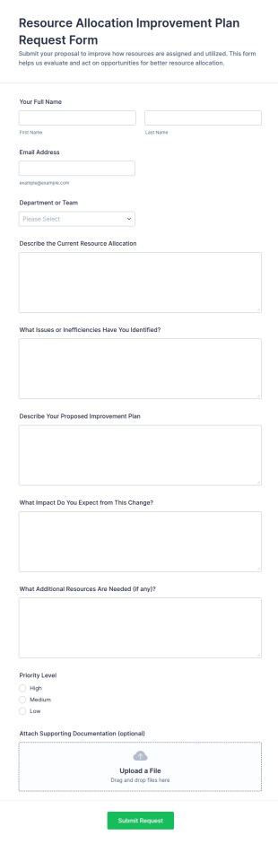 Resource Allocation Improvement Plan Request Form Template