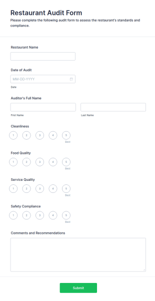 Restaurant Audit Form Template