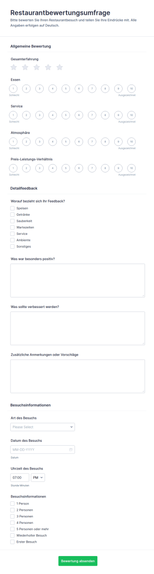 Restaurant Bewertungsumfrage