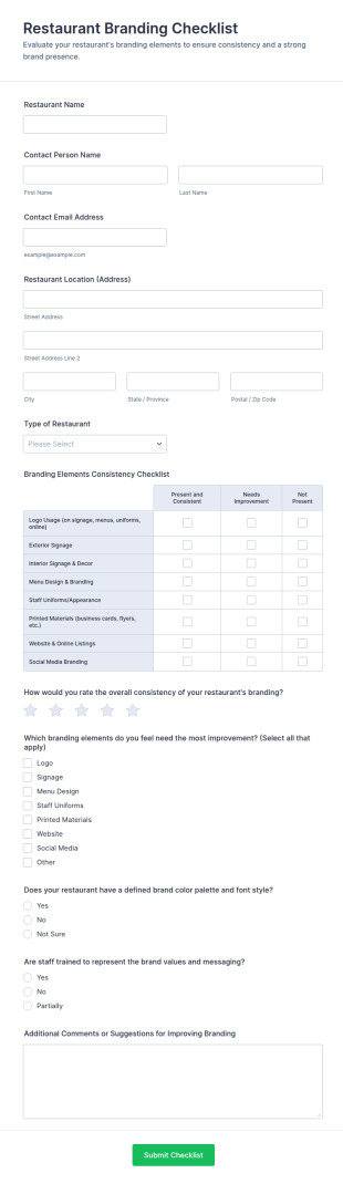 Restaurant Branding Checklist Form Template