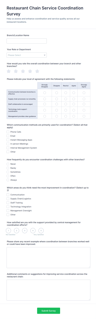 Restaurant Chain Service Coordination Survey Form Template