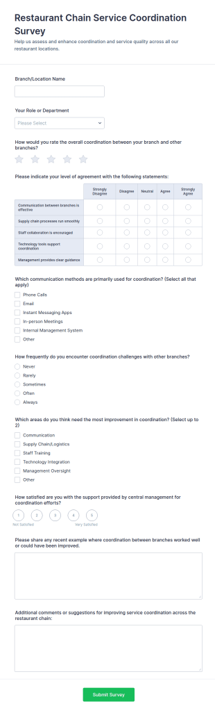 Restaurant Chain Service Coordination Survey Form Template