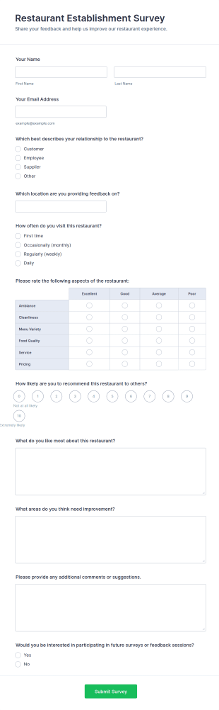 Restaurant Establishment Survey Form Template