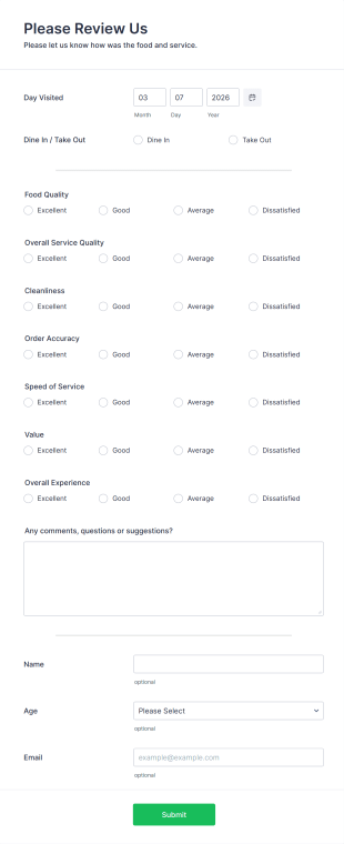 Restaurant Evaluation Form Template