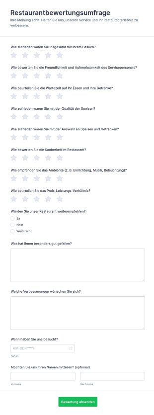 Restaurant Feedback Umfrage