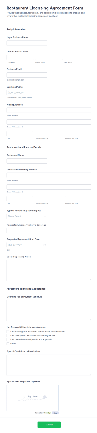 Restaurant Licensing Agreement Form Template