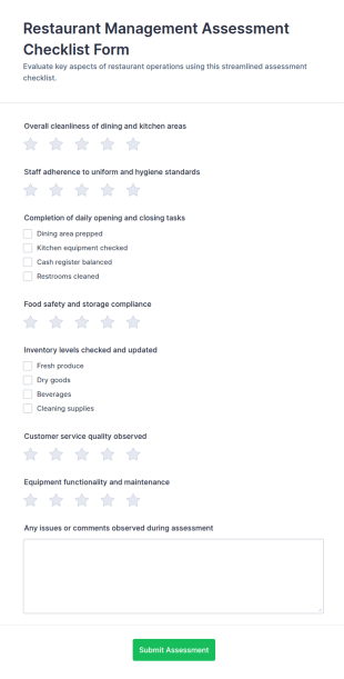Restaurant Management Assessment Checklist Form Template