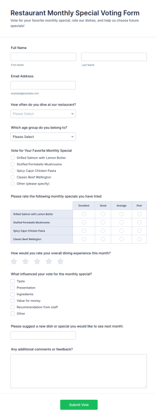 Restaurant Monthly Special Voting Form Template