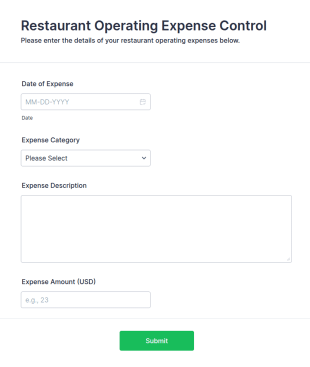 Restaurant Operating Expense Control Form Template