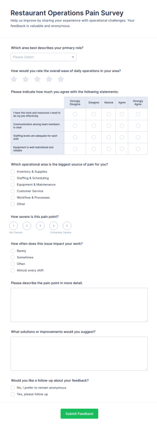 Restaurant Operations Pain Survey Form Template
