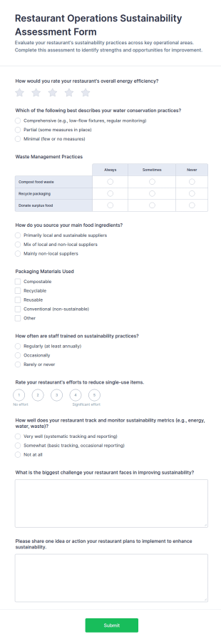 Restaurant Operations Sustainability Assessment Form Template