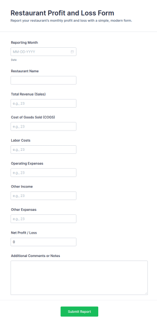 Restaurant Profit And Loss Form Template