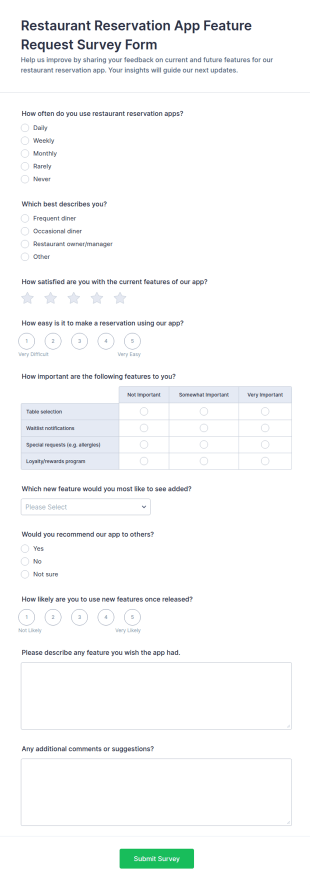 Restaurant Reservation Feature Request Survey Form Template