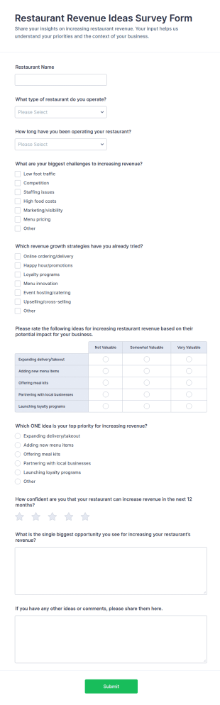 Restaurant Revenue Ideas Survey Form Template