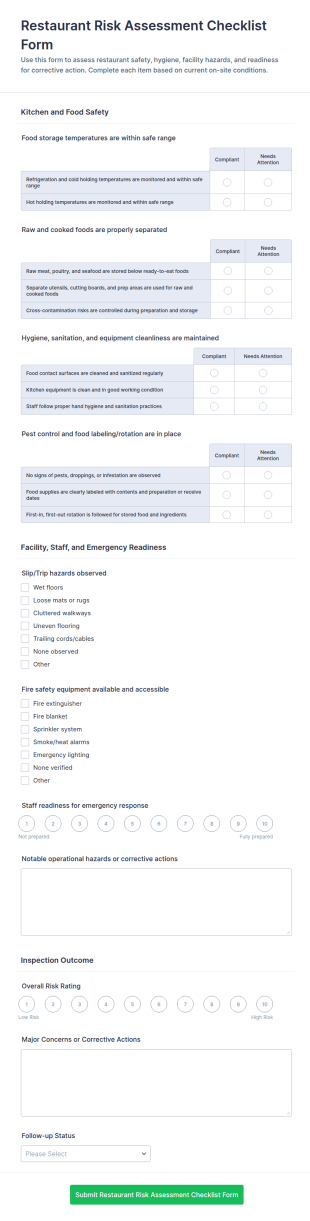 Restaurant Risk Assessment Checklist Form Template