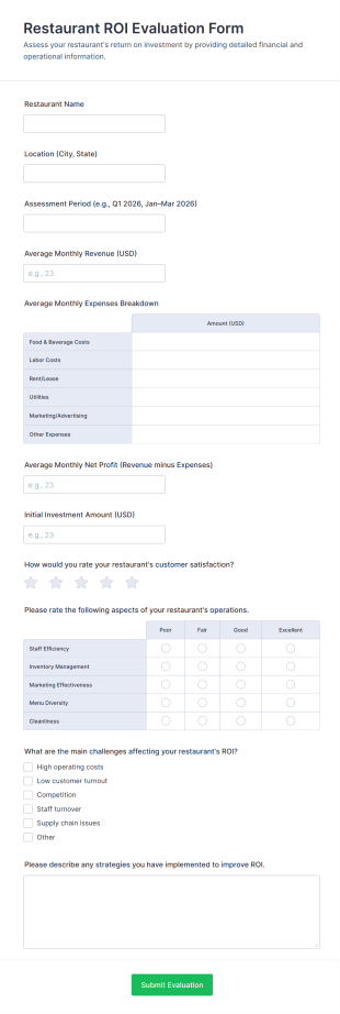 Restaurant ROI Evaluation Form Template