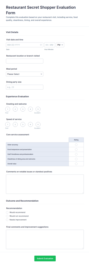 Restaurant Secret Shopper Evaluation Form Template