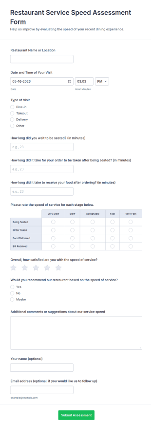 Restaurant Service Speed Assessment Form Template