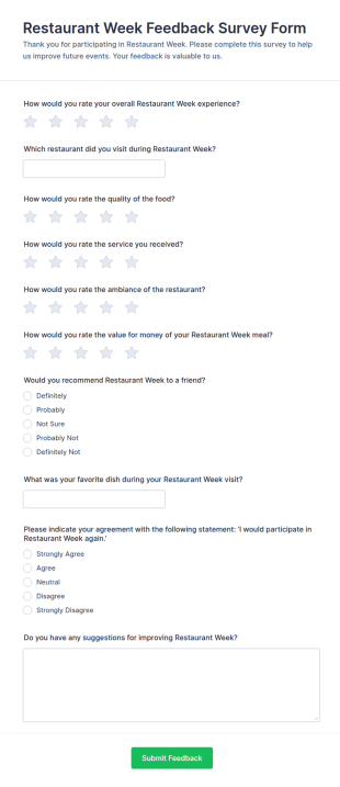 Restaurant Week Feedback Survey Form Template