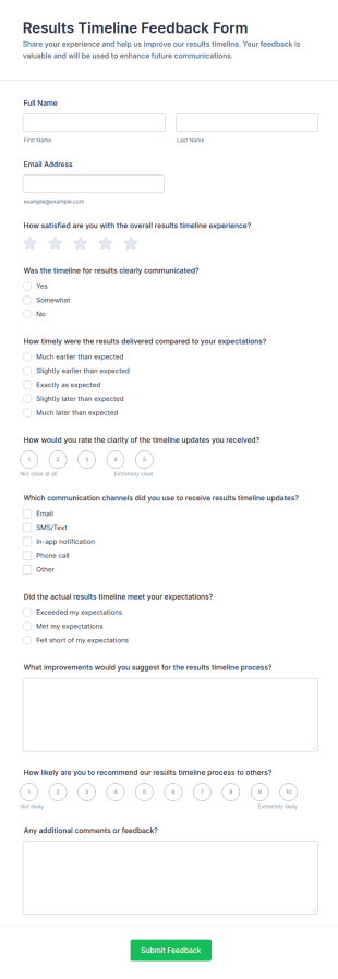 Results Timeline Feedback Form Template