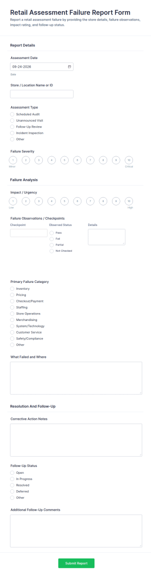 Retail Assessment Failure Report Form Template