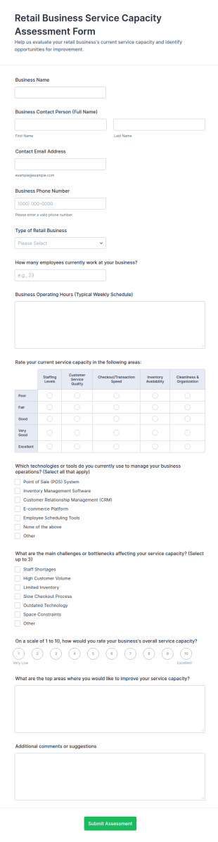 Retail Business Service Capacity Assessment Form Template