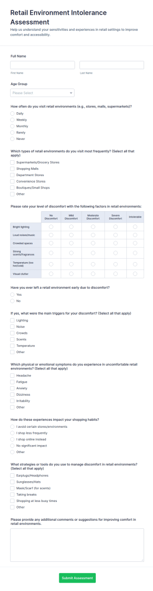 Retail Environment Intolerance Assessment Form Template
