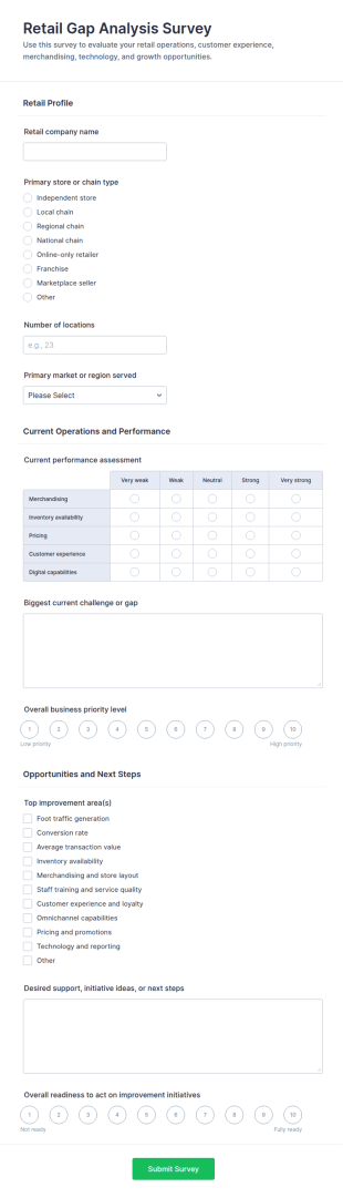 Retail Gap Analysis Survey Form Template